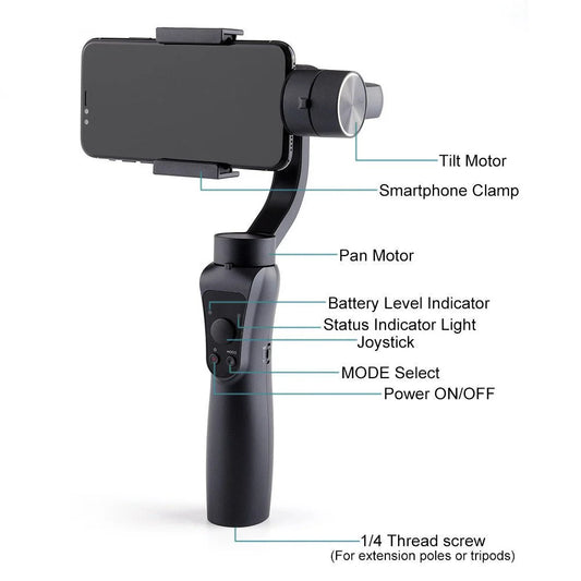 Mobile Phone Stabilizer
